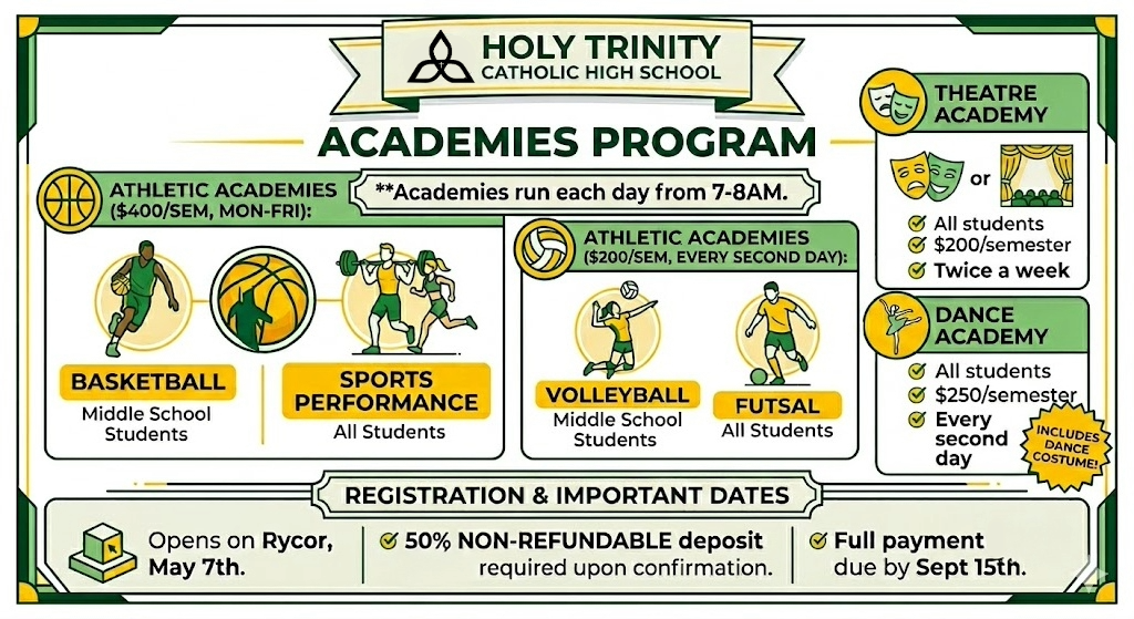 2026 HT academies